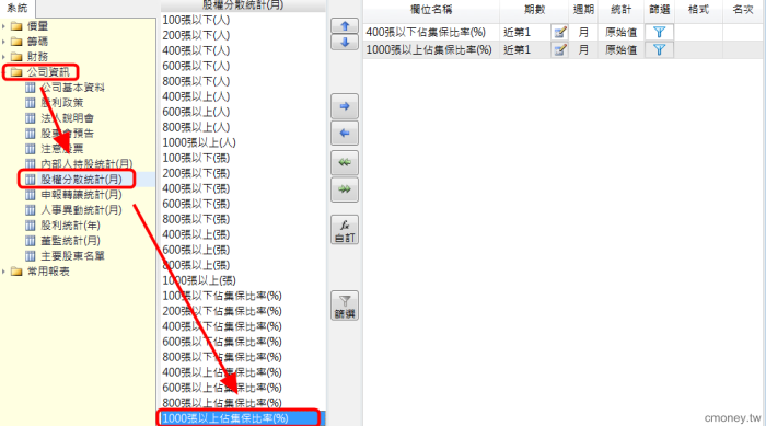如何設定集保比率(%)減少或成長