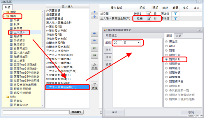 如何設定近20日均量、法人買賣超金額(百萬)、近4季EPS、本益比