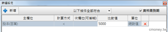 盤中找出總市值 < 50億「成交量前30名」的股票