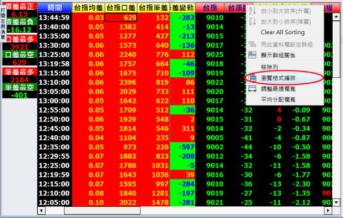 冰火能量圖如何恢復隱藏的欄位?
