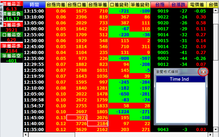 冰火能量圖如何恢復隱藏的欄位?