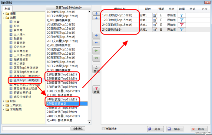  120日和240日主力動向是大買的股票