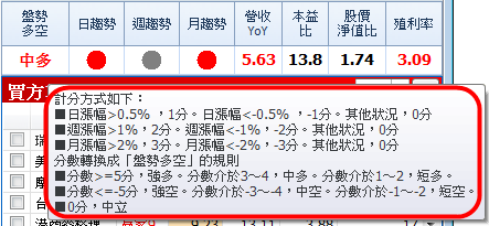  理財寶【0109】版
