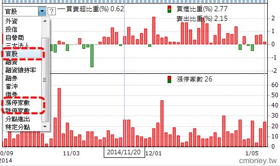  理財寶【0109】版