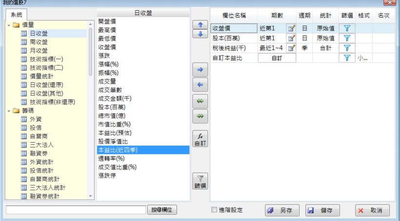 自訂中的「條件轉換」說明 以本益比為例