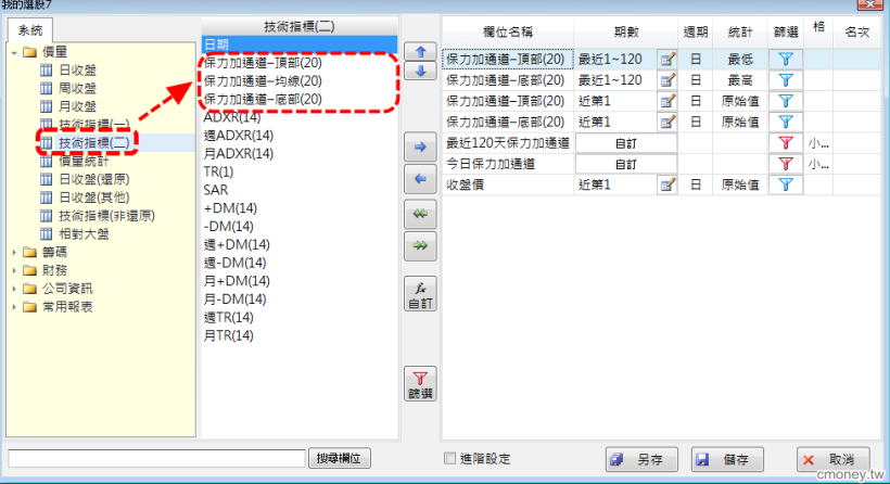 保力加通道(布林軌道) 糾結一段時間