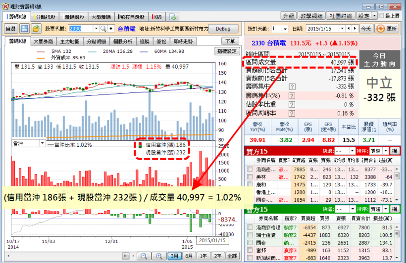 理財寶【0116】版 