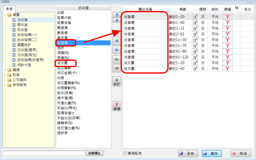 均線趨勢向下、近期糾結 且 成交量下降的股票