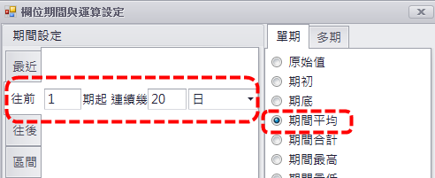 均線趨勢向下、近期糾結 且 成交量下降的股票