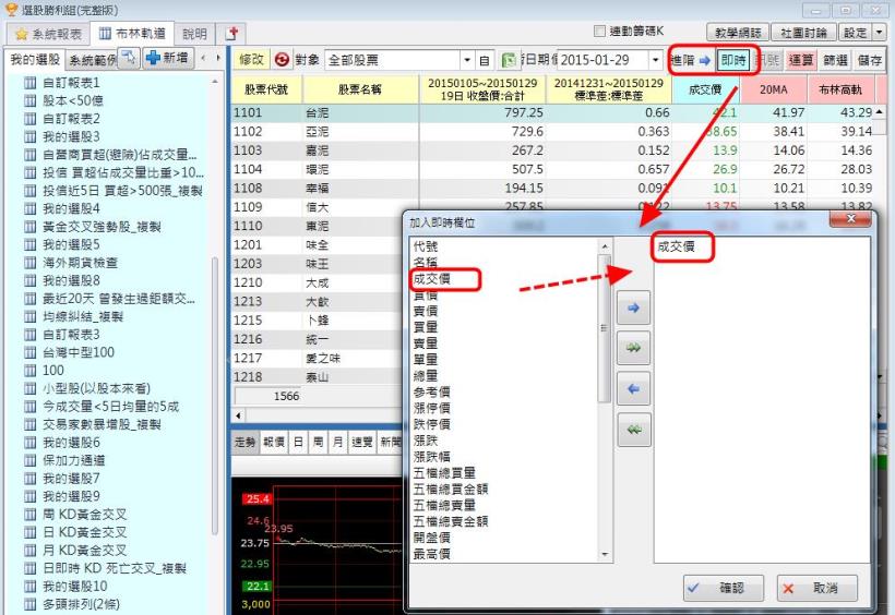 盤中「布林軌道」的設定