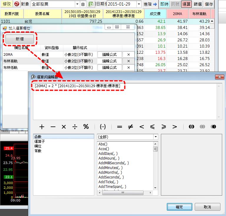 盤中「布林軌道」的設定