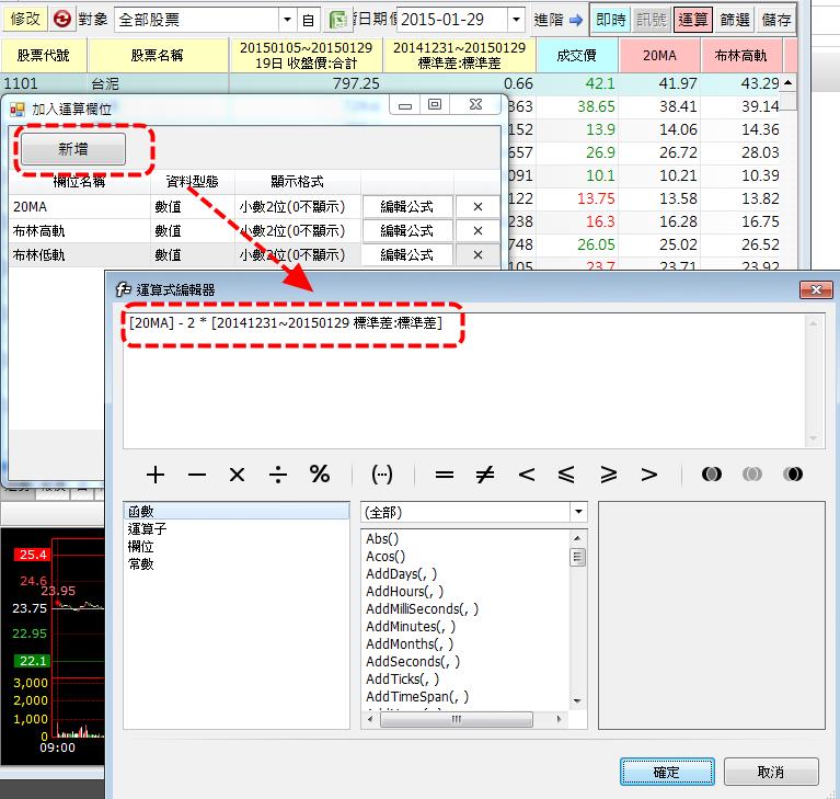 盤中「布林軌道」的設定