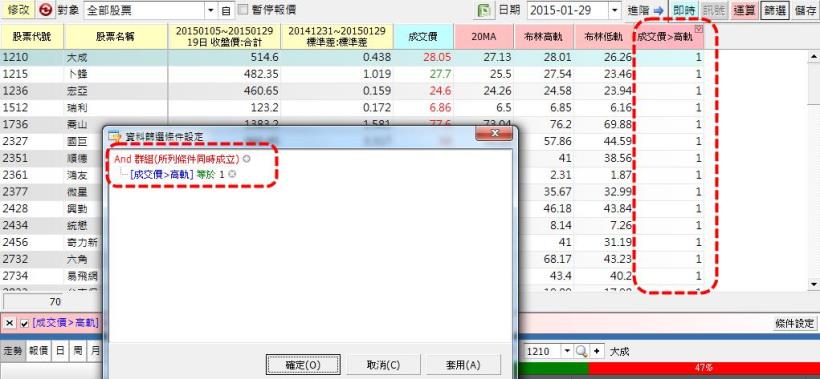 盤中「布林軌道」的設定