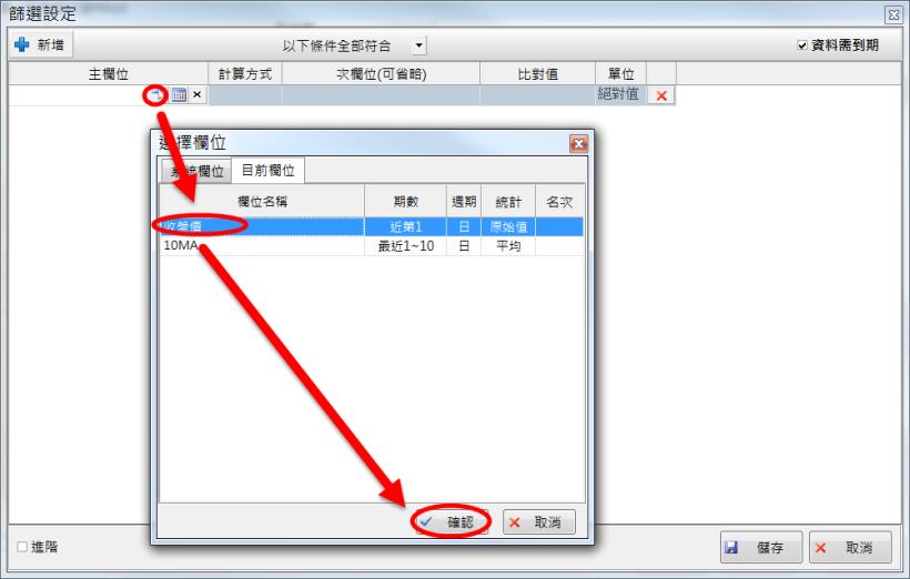 今日收盤價突破日線MA10?