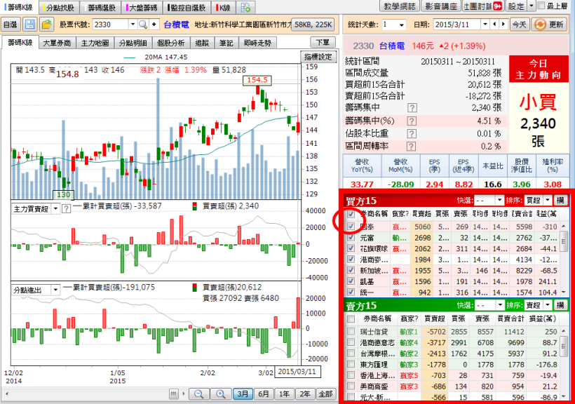 理財寶【0327】版 換版公告