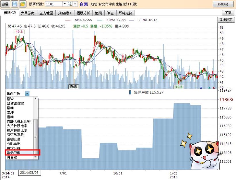 理財寶【0327】版 換版公告