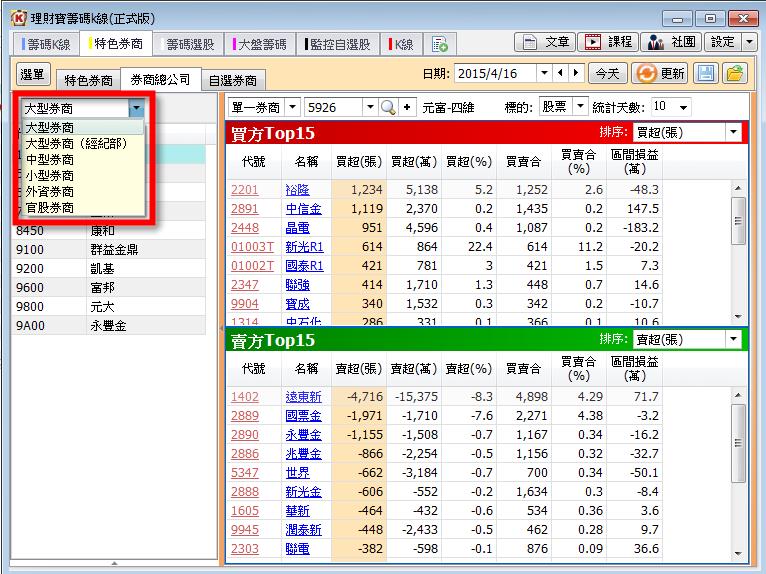 理財寶【0417】版 換版公告