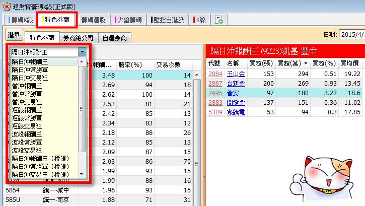 理財寶【0417】版 換版公告