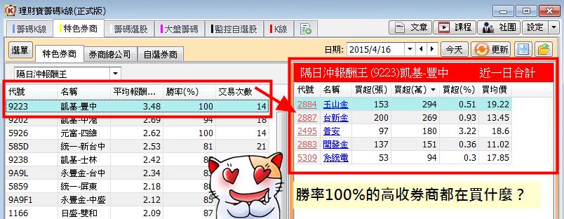 理財寶【0417】版 換版公告