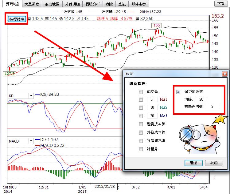 理財寶【0508】版 換版公告