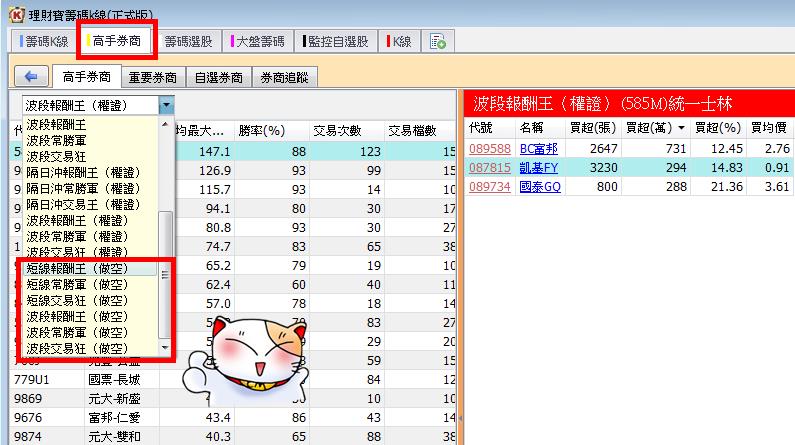 理財寶【0508】版 換版公告