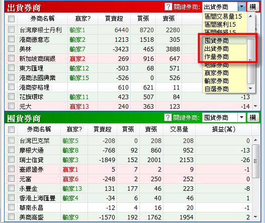 理財寶【0508】版 換版公告
