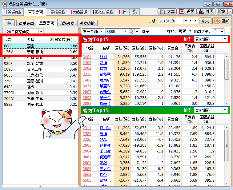 理財寶【0508】版 換版公告