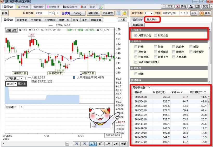 理財寶【0529】版 換版公告