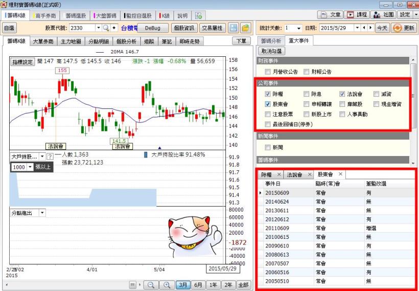 理財寶【0529】版 換版公告