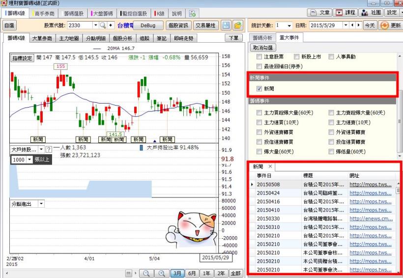 理財寶【0529】版 換版公告