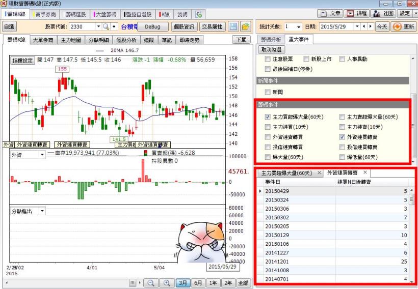 理財寶【0529】版 換版公告