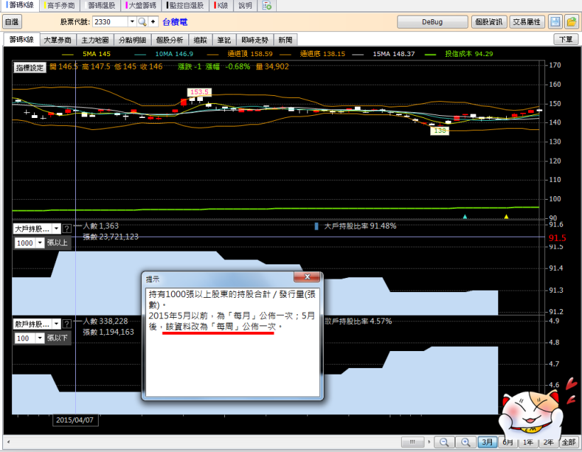 理財寶【0626】版 換版公告