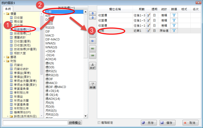 如何設定特定日期(如股東會)後一段時間之股價走勢?