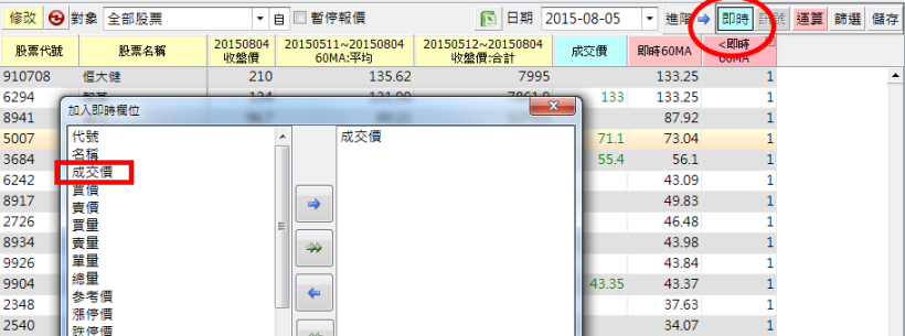 如何設定，「盤中」股價跌破季線股
