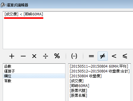如何設定，「盤中」股價跌破季線股