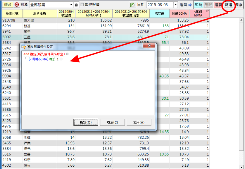 如何設定，「盤中」股價跌破季線股