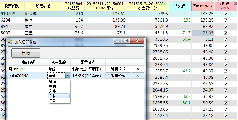 如何設定，「盤中」股價跌破季線股