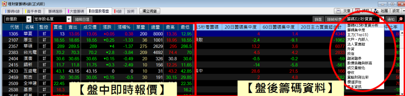 理財寶【0904】版 換版公告