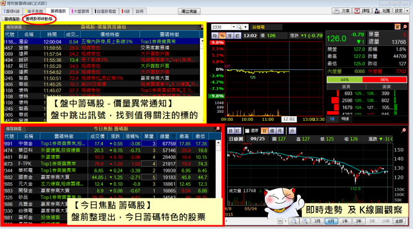 【0925】換版公告