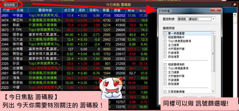 【0925】換版公告