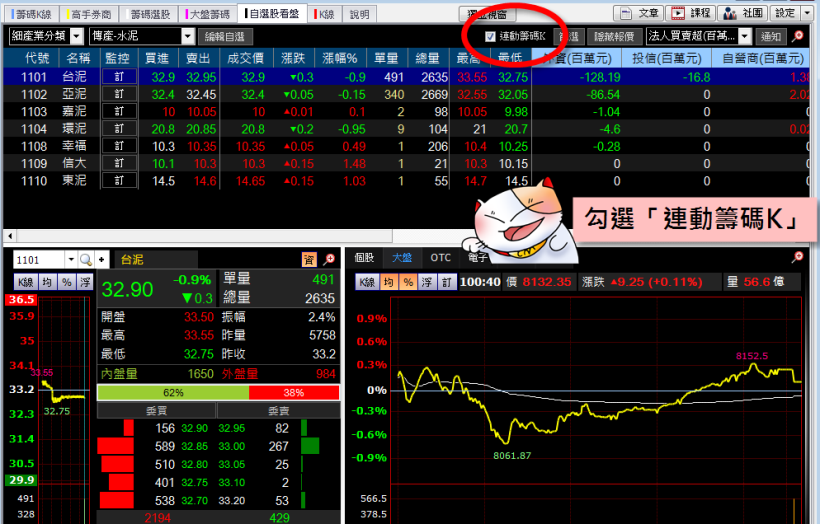 【0925】換版公告