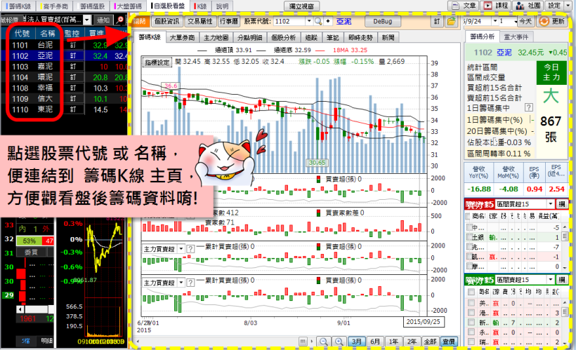 【0925】換版公告