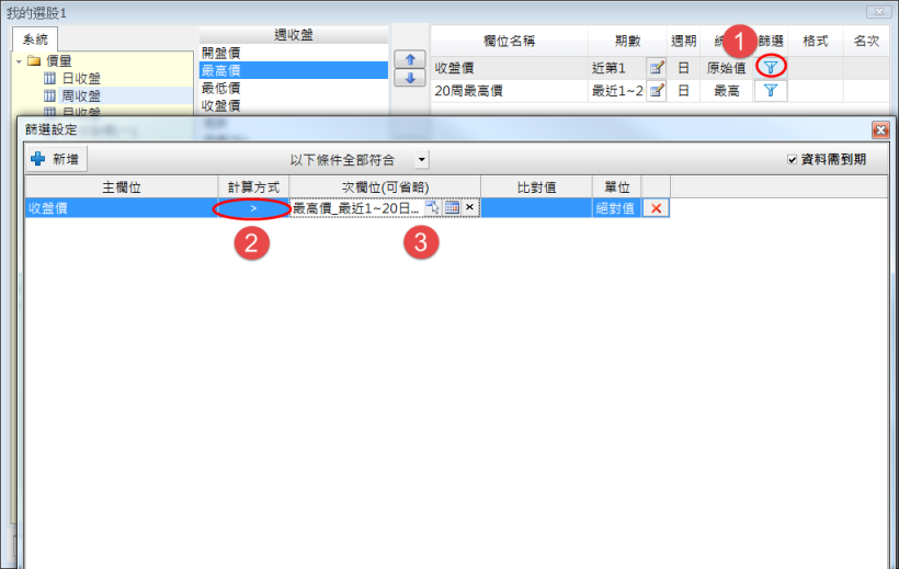 如何設定創20週新高股價之個股