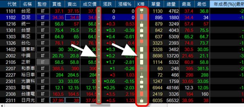 【1016】換版公告