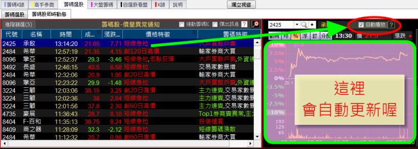 【1121】換版公告