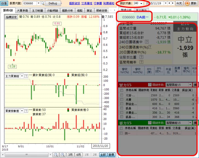 【1121】換版公告