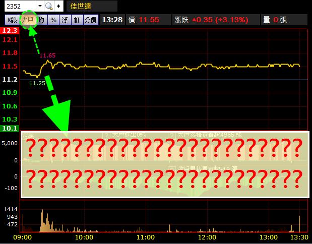 【1127】換版公告