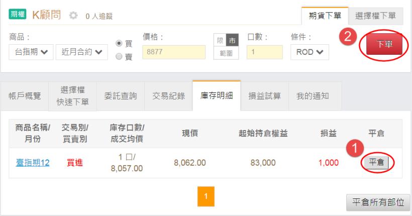 如何透過股市大富翁下期貨單？