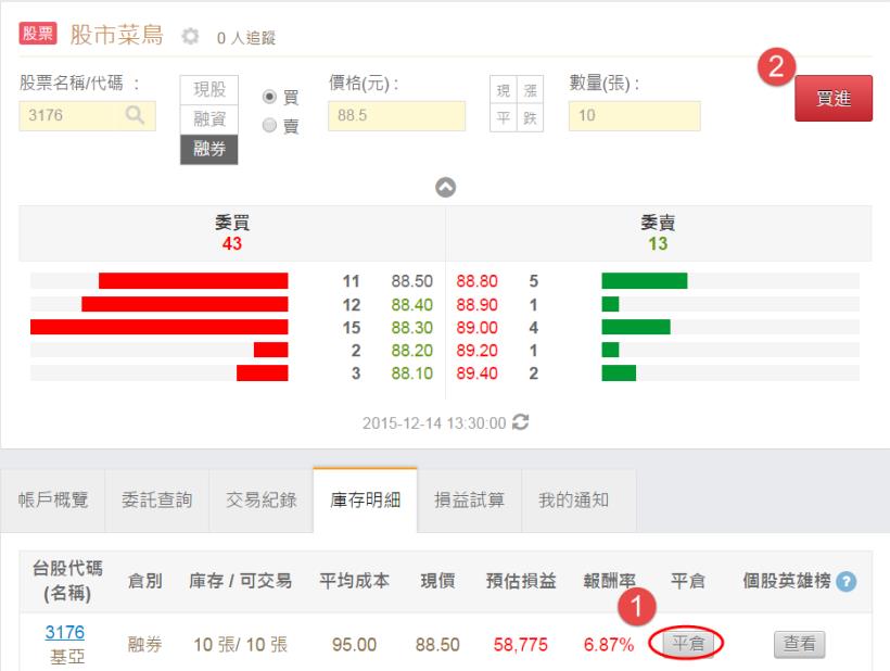 如何透過股市大富翁進行股票當沖呢?