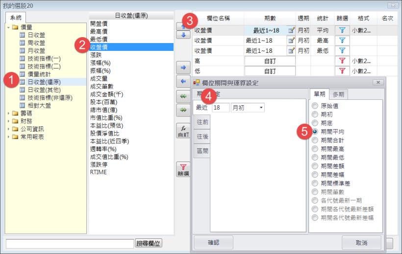 如何找出盤整18個月，並且在這期間平均價位上限與下限在15％以內的股票呢?